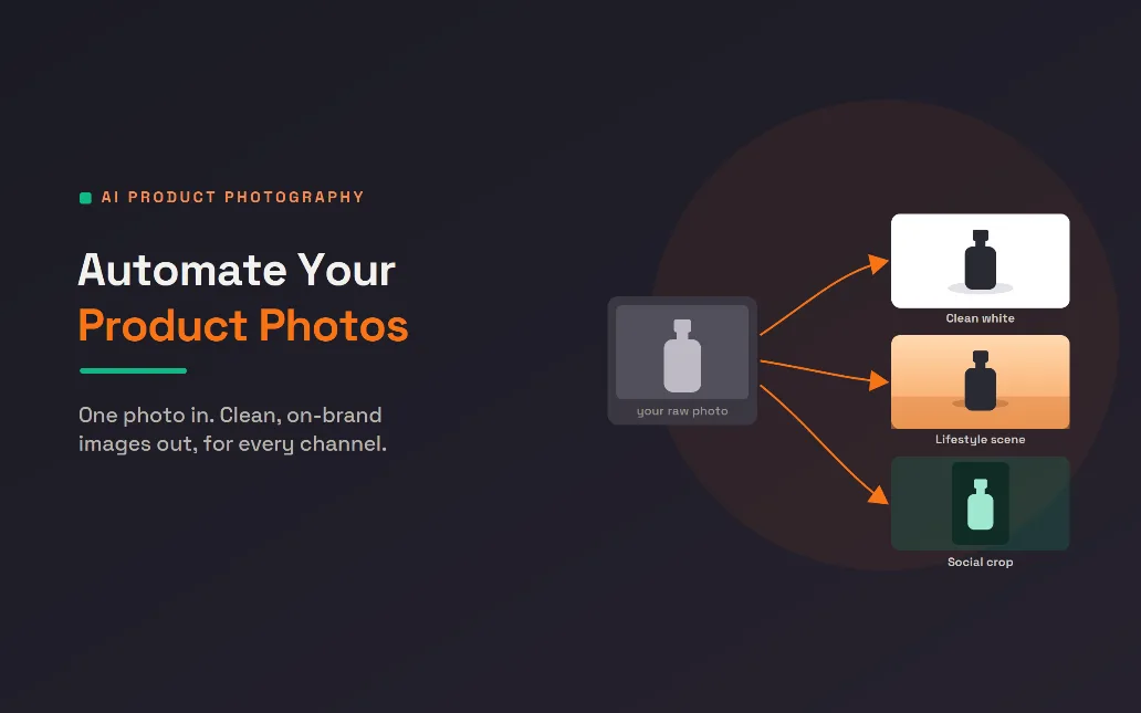 Automate Your Product Photography With AI Editing