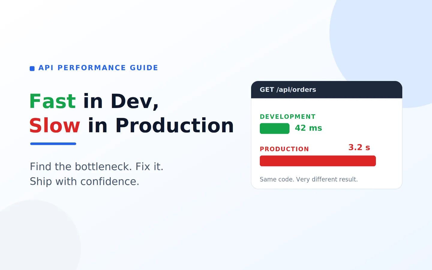 Fast in Dev, Slow API in Production: Fixing Your API