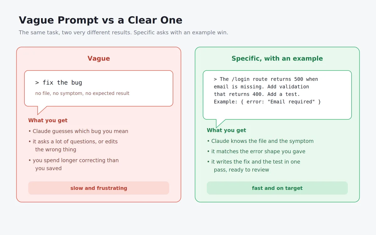 Claude Code Prompt Comparison Claude Code Prompt Comparison