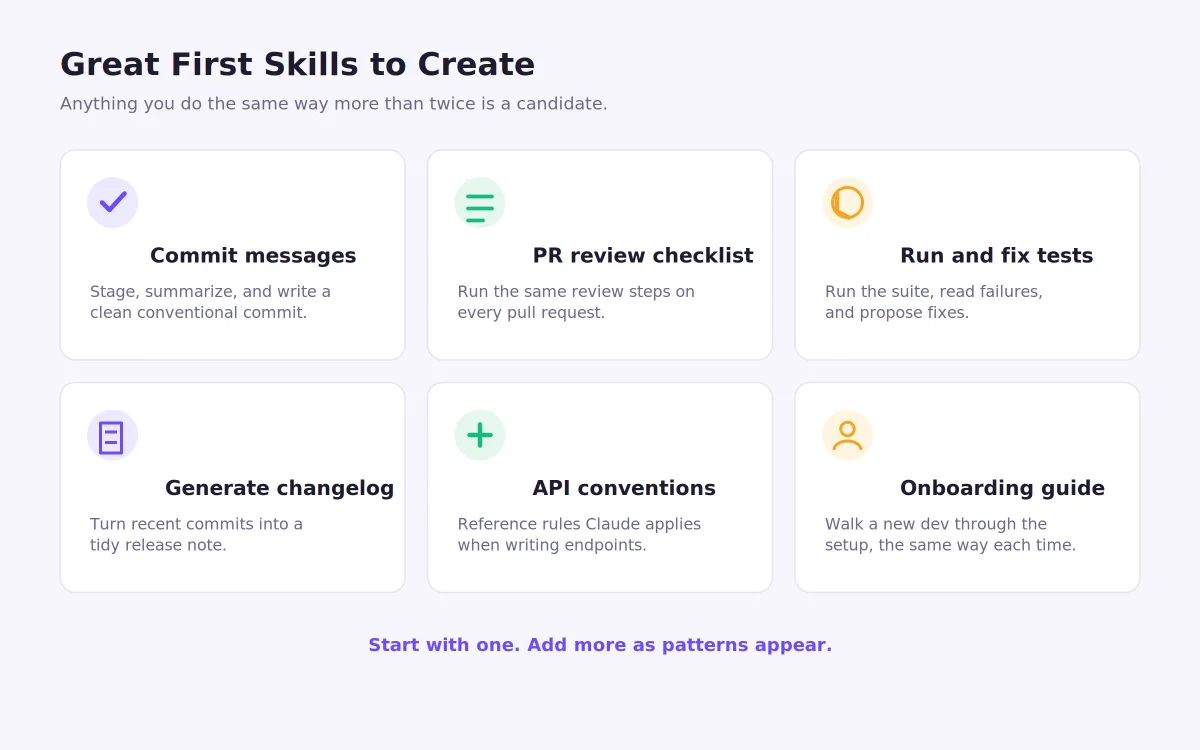 Claude Code Skills Ideas Claude Code Skills Ideas