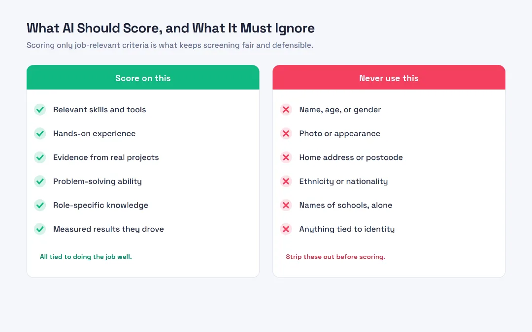 Ai Hiring Fairness Ai Hiring Fairness