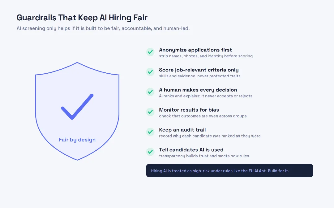 Ai Hiring Guardrails Ai Hiring Guardrails